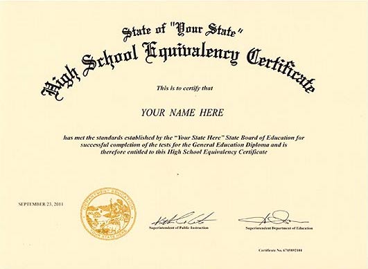 Servsafe Certificate Template